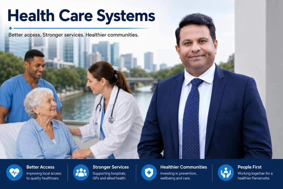 Health Care Services in Parramatta
